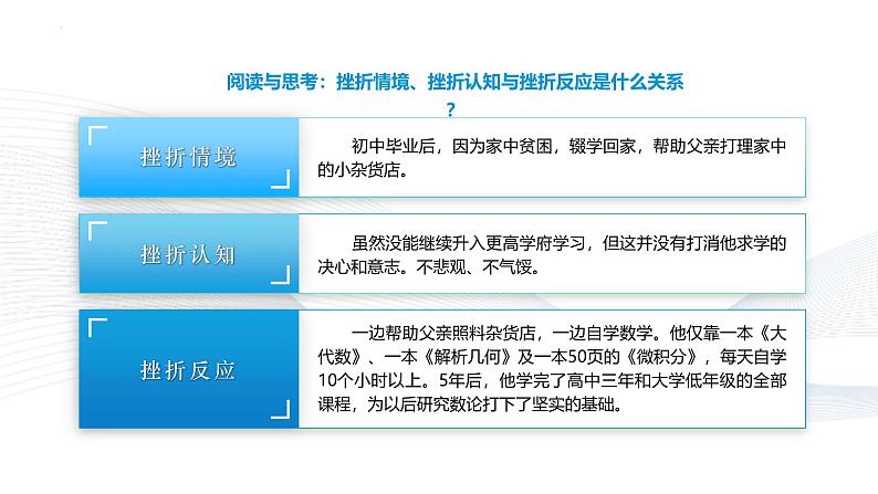 【中职专用】思想政治《心理健康与职业生涯》(高教版2023)4.1 认识挫折,直面困难(教学课件)第8页