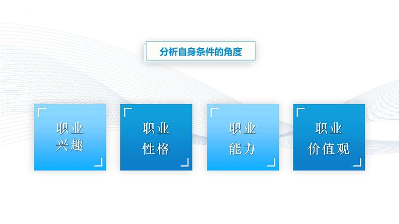 【中职专用】思想政治《心理健康与职业生涯》(高教版2023)13.2 综合评估,制订规划(教学课件)第5页