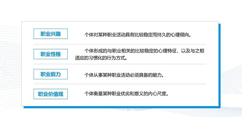 【中职专用】思想政治《心理健康与职业生涯》(高教版2023)13.2 综合评估,制订规划(教学课件)第6页