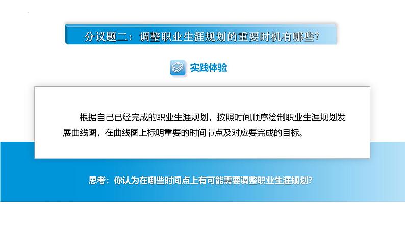 【中职专用】思想政治《心理健康与职业生涯》(高教版2023)15.2 把握时机,调整规划(教学课件)第8页