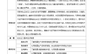 中职政治 (道德与法治)部编高教版(2023)中国特色社会主义第4课 社会主义基本经济制度获奖教学设计