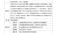 中职政治 (道德与法治)部编高教版(2023)中国特色社会主义第5课 推动高质量发展优质教案设计