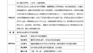 部编高教版(2023)中国特色社会主义第6课 推动形成全面对外开放新局面一等奖教学设计