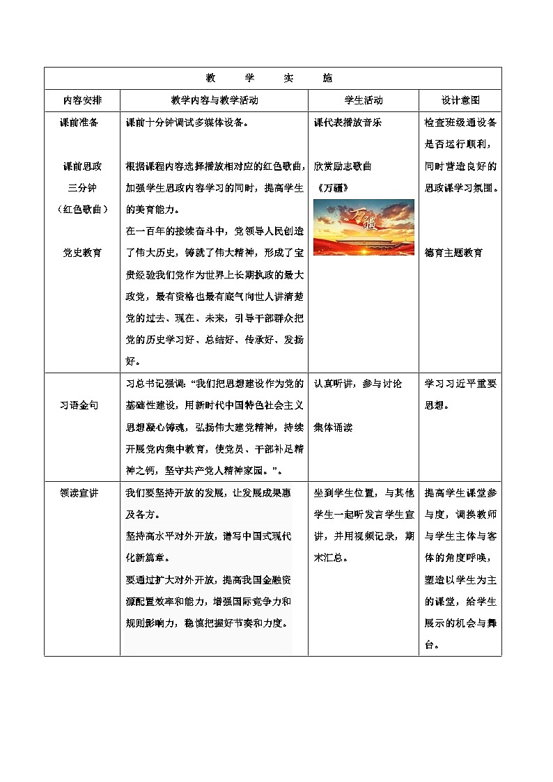 第六课 推动形成全面对外开放新局面(教案)-【中职专用】2024-2025学年中职思想政治《中国特色社会主义》第2页