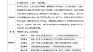 部编高教版(2023)中国特色社会主义第三单元 中国特色社会主义政治建设第8课 用制度体系保证人民当家作主精品教案