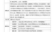 中职政治 (道德与法治)部编高教版(2023)中国特色社会主义第9课 发展社会主义民主政治精品教案设计