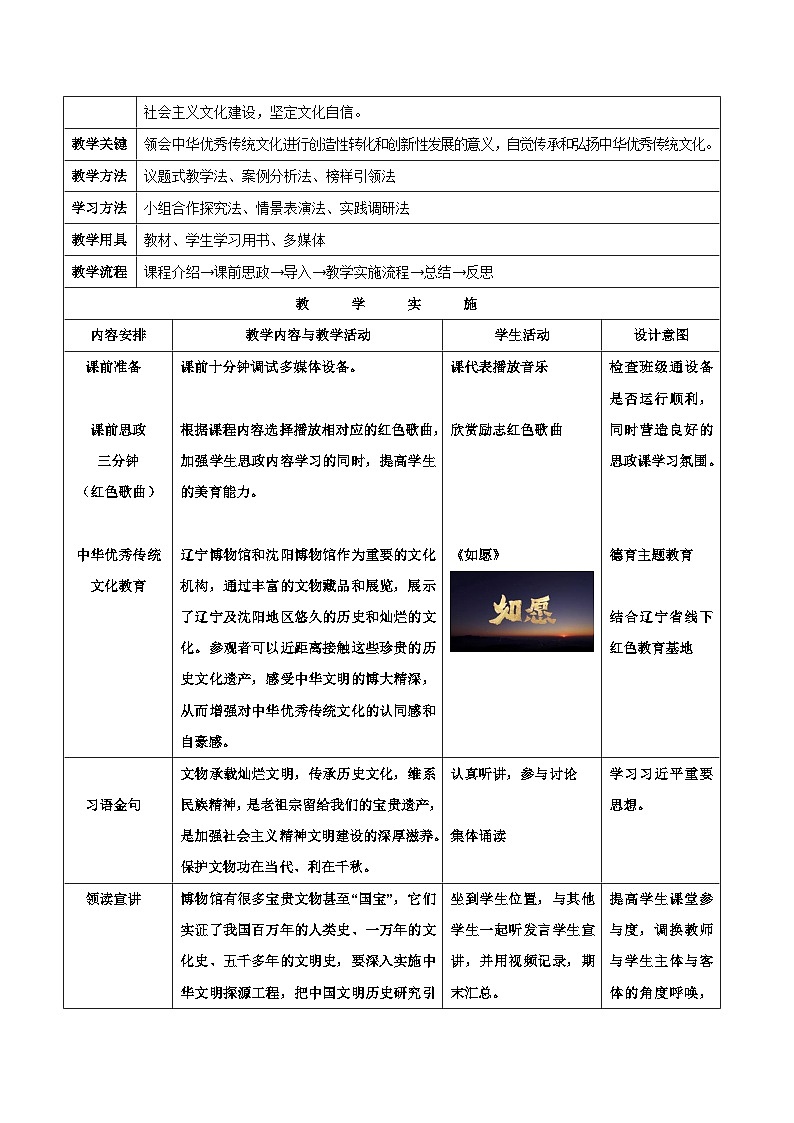 第十课 文化自信与文明交流互鉴(教案)-【中职专用】2024-2025学年中职思想政治《中国特色社会主义》第2页