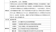 中职政治 (道德与法治)第六单元 中国特色社会主义生态文明建设第15课 建设美丽中国公开课教案