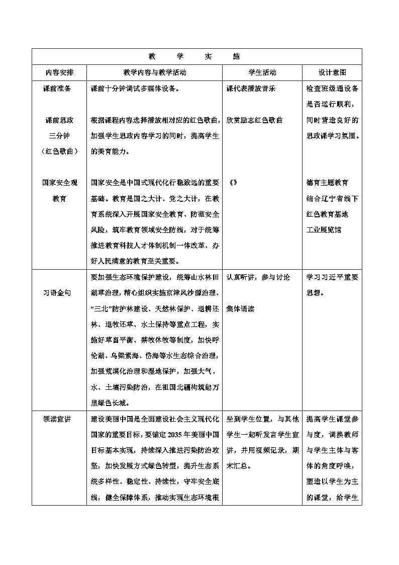 第十五课 建设美丽中国(教案)-【中职专用】2024-2025学年中职思想政治《中国特色社会主义》第2页
