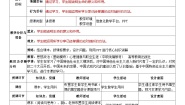 中职政治 (道德与法治)部编高教版(2023)心理健康与职业生涯第4课 直面挫折 积极应对精品教学设计