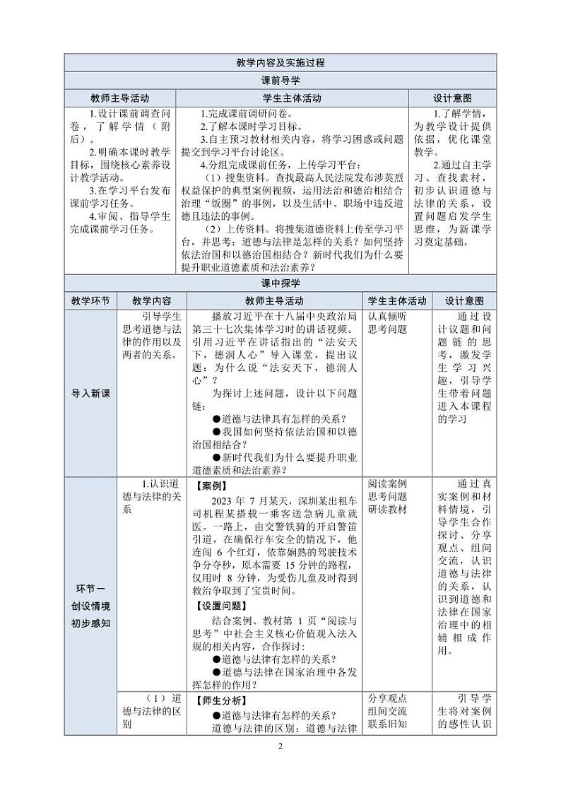 1.职业道德与法治导言教案第2页