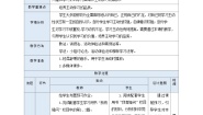 政治 (道德与法治)心理健康与职业生涯第四单元 学会学习 终身受益第11课 主动学习 高效学习公开课教学设计及反思