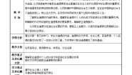 中职政治 (道德与法治)增强职业道德意识获奖教案及反思