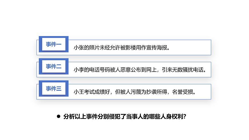 第11課 依法從事民事活動(dòng)第二框民法保護(hù)我們的權(quán)利課件第3頁(yè)