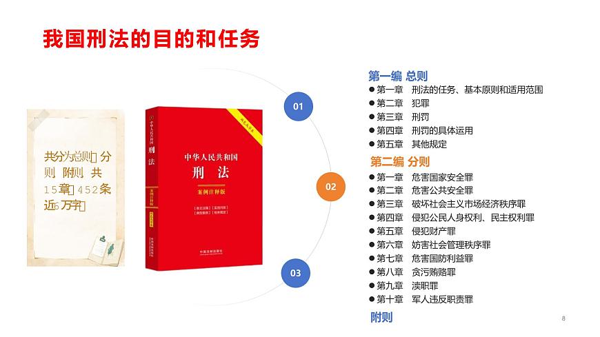 職業(yè)道德與法治第12課 自覺抵制犯罪課件第8頁
