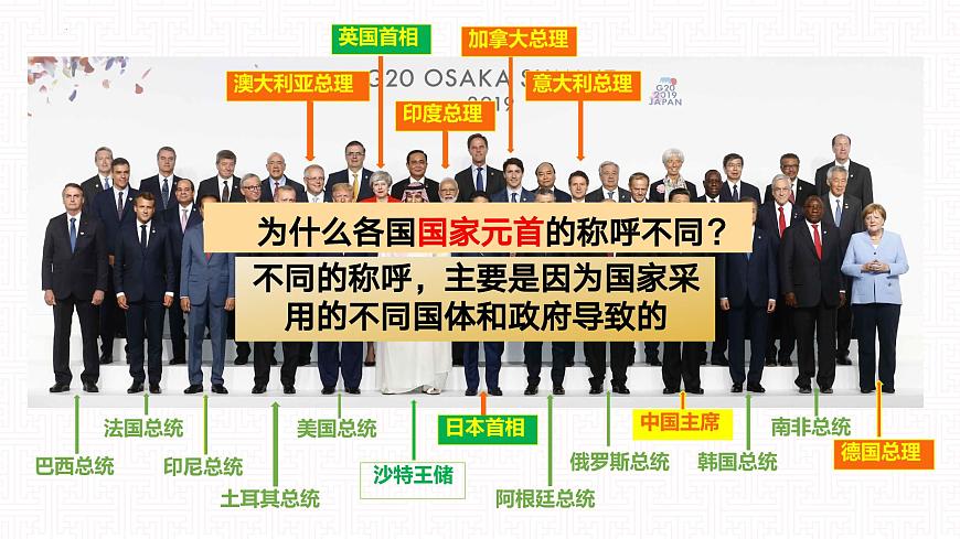 【中職】高教版 中國(guó)特色社會(huì)主義 第三單元 第八課 用制度體系保證人民當(dāng)家作主 PPT課件第8頁(yè)