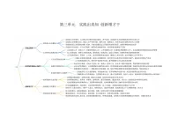 部编高教版(2023)哲学与人生内容概览优秀练习