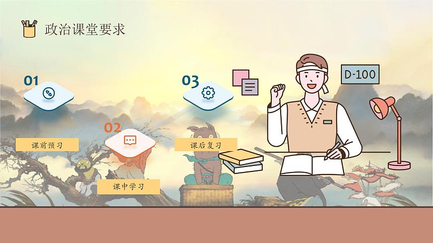 2025中職思政開學(xué)第一課《浪浪山小妖怪》：平凡小妖的英雄夢第5頁