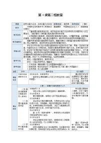 部编高教版(2023)社会主义基本经济制度表格教学设计