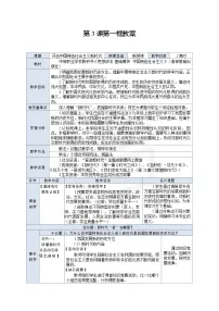 部编高教版(2023)中国特色社会主义中国特色社会主义进入新时代表格教案