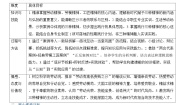 中职部编高教版(2023)增强职业道德意识一等奖教学设计