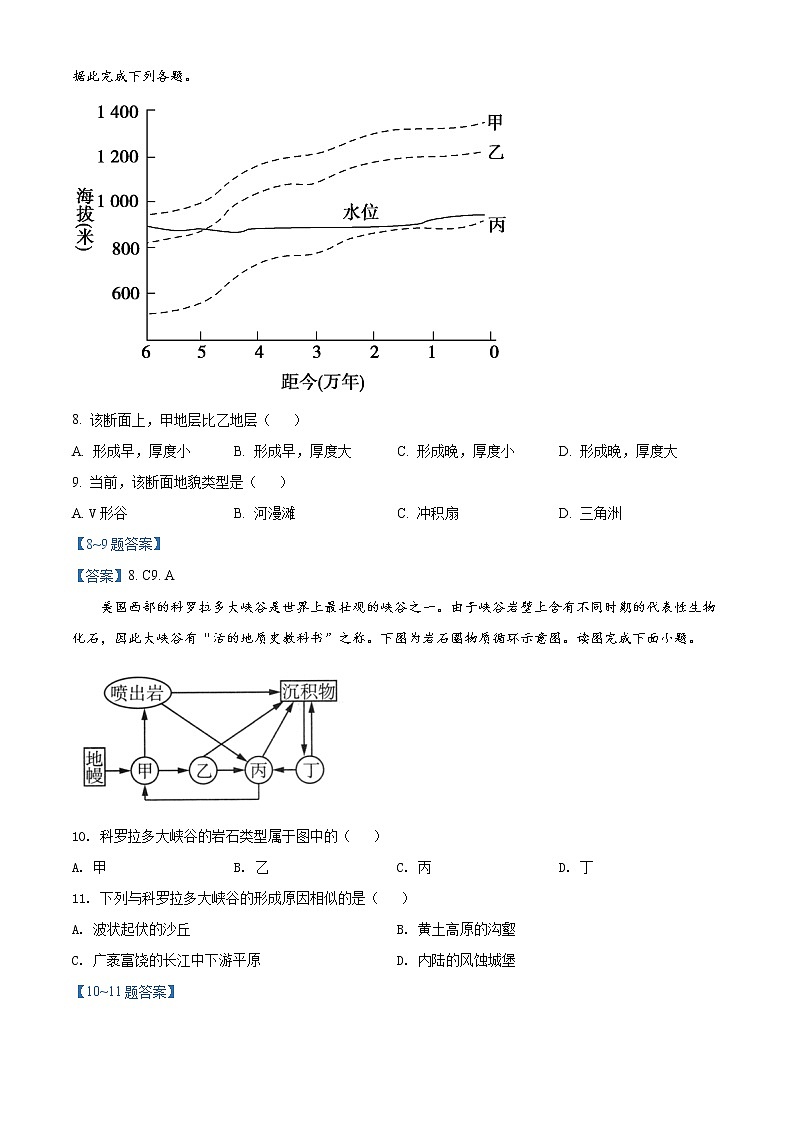 2022六安一中高二下学期开学考试地理试题含答案第3页