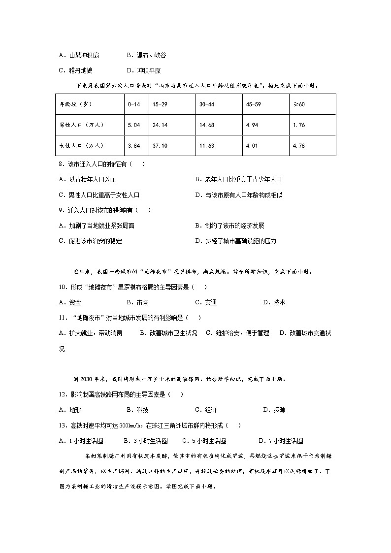 2022青铜峡高级中学高二上学期开学考试地理试题含答案第2页