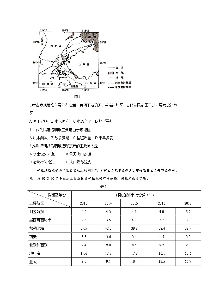 20211月湖南省普通高等学校招生适应性考试地理无答案第2页