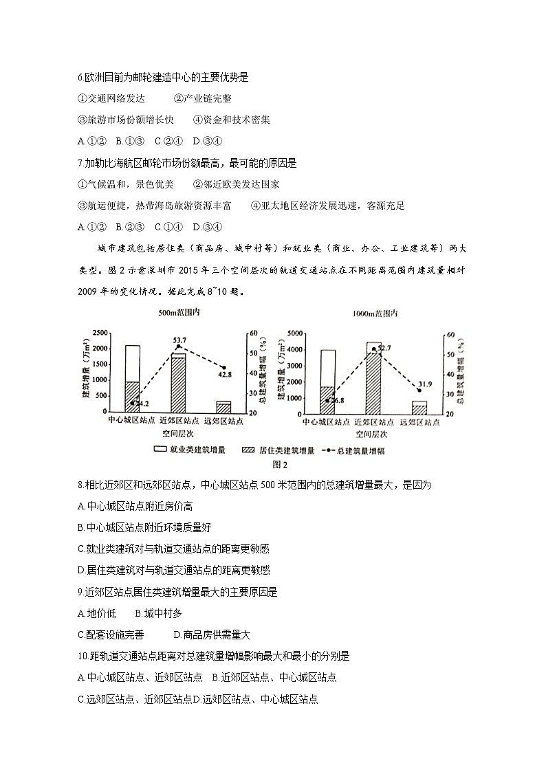20211月湖南省普通高等学校招生适应性考试地理无答案第3页