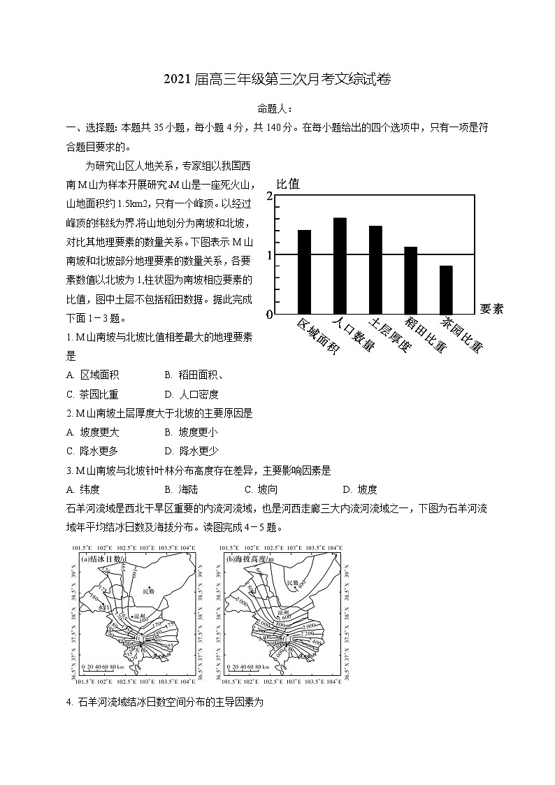 2021江西省上高二中高三上学期第三次月考文科综合试题含答案第1页
