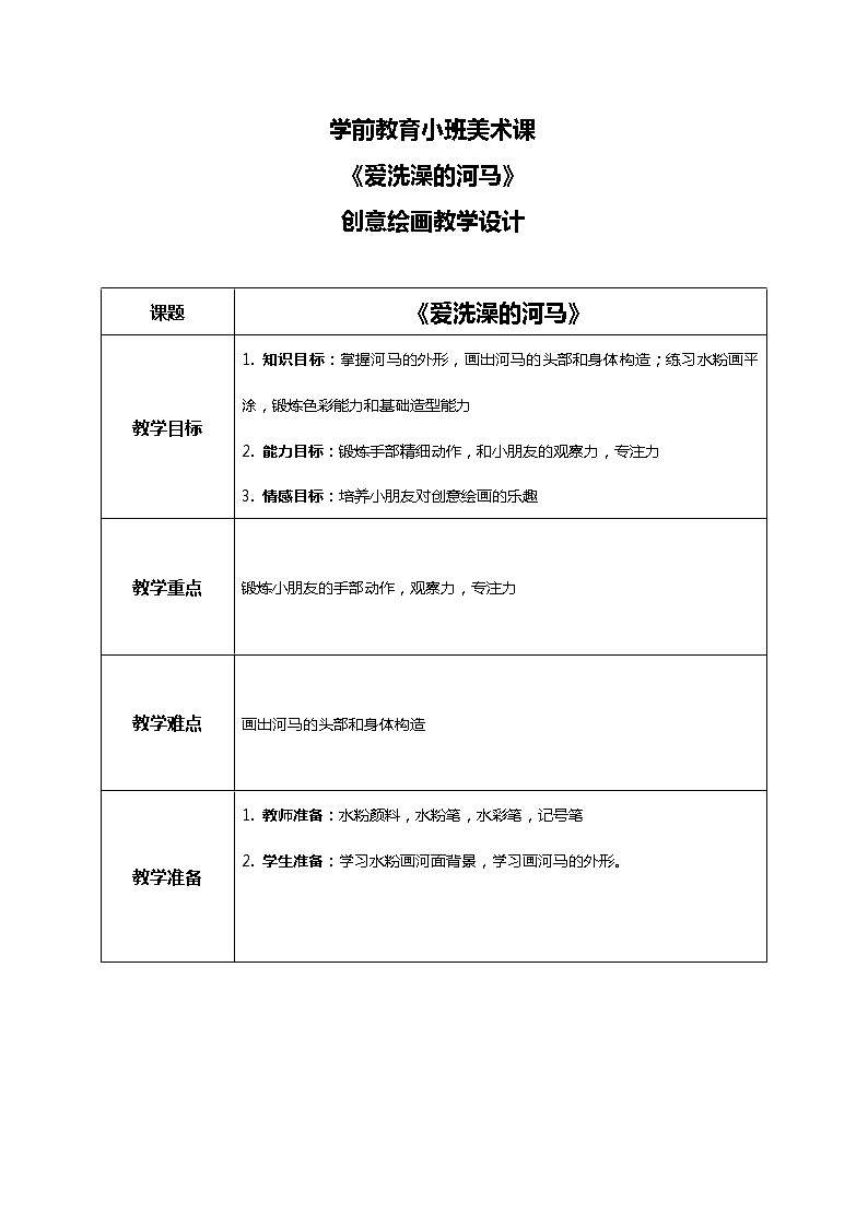 学前教育小班美术课《爱洗澡的河马》教学设计第1页