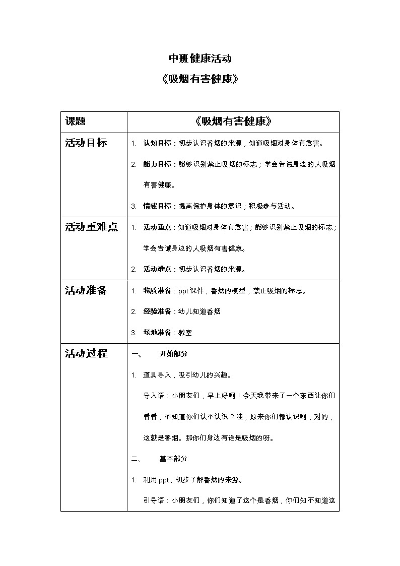 中班健康活动《吸烟有害健康》教案+课件01