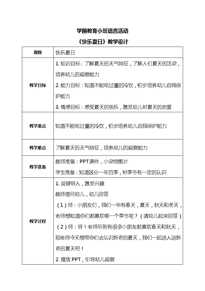 小班语言活动《快乐夏日》课件PPT+教案01