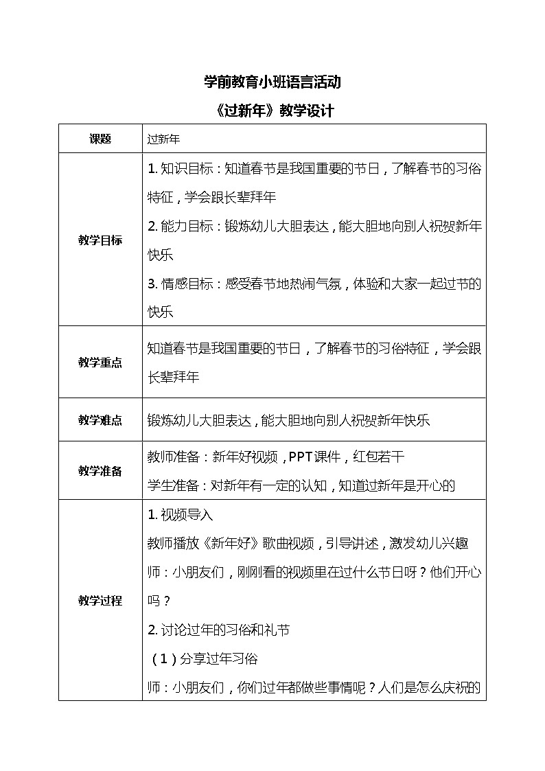 小班语言活动《过新年》课件PPT+教案01