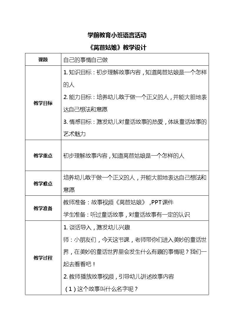 小班语言活动《莴苣姑娘》课件PPT+教案01