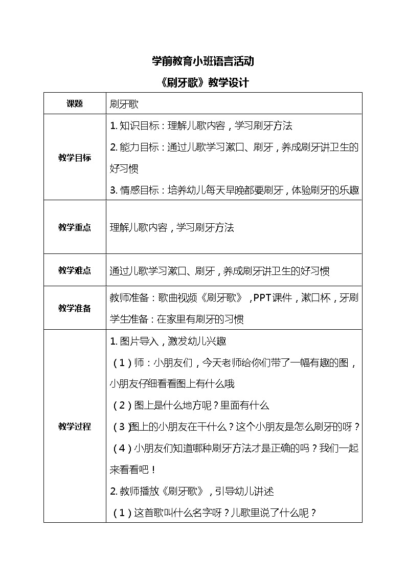 小班语言活动《刷牙歌》课件PPT+教案01