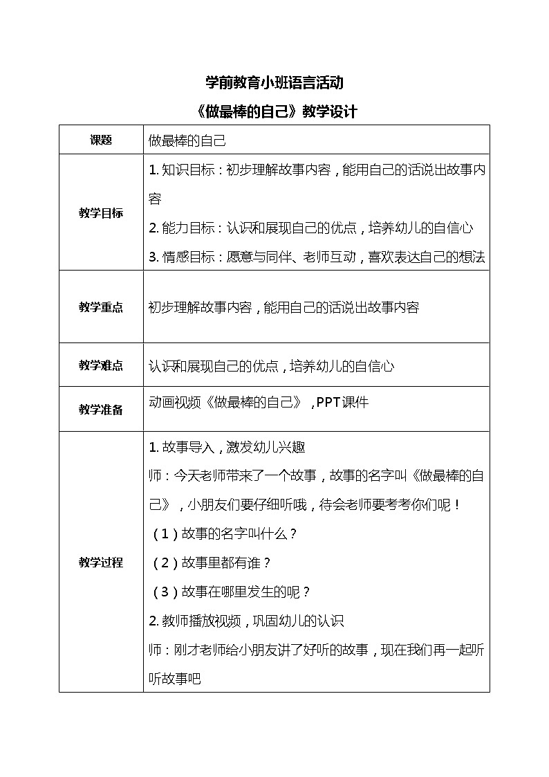 小班语言活动《做最棒的自己》课件PPT+教案01