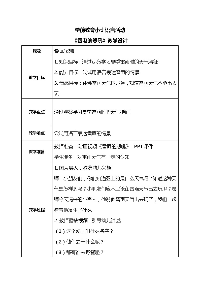 小班语言活动《雷电的怒吼》课件PPT+教案01
