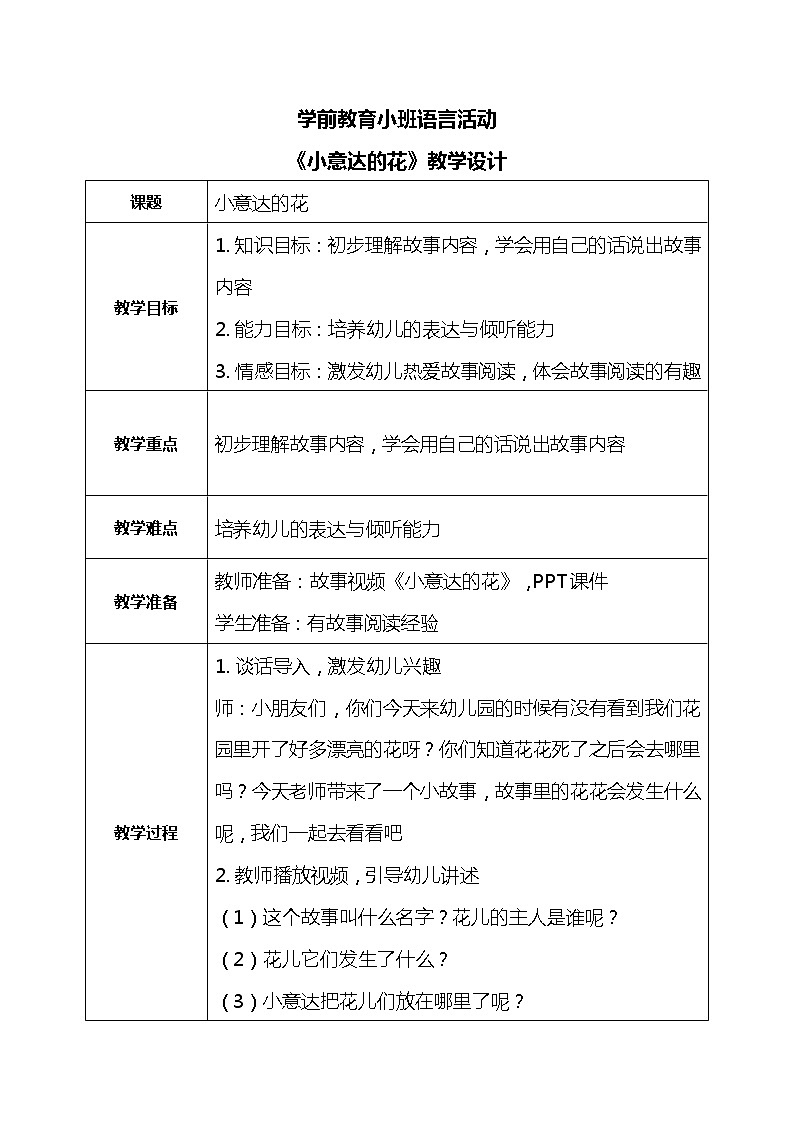 小班语言活动《小意达的花》课件PPT+教案01