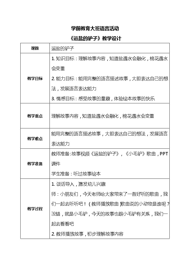 大班語言活動-運鹽的驢子 教案第1頁