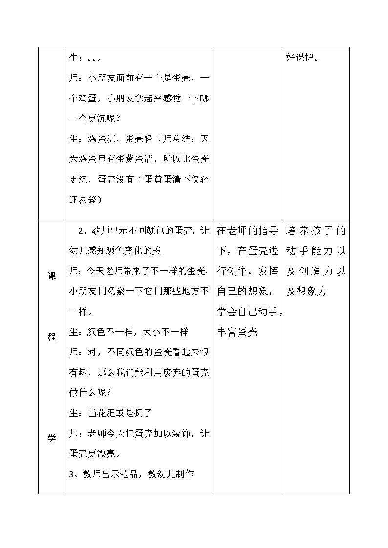 小班艺术《五彩的蛋壳》教案第2页
