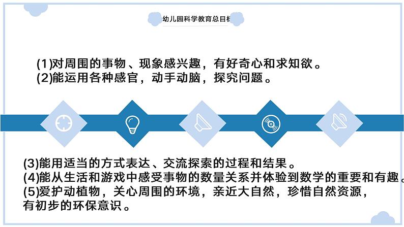 幼儿园科学教育活动设计——课件第8页