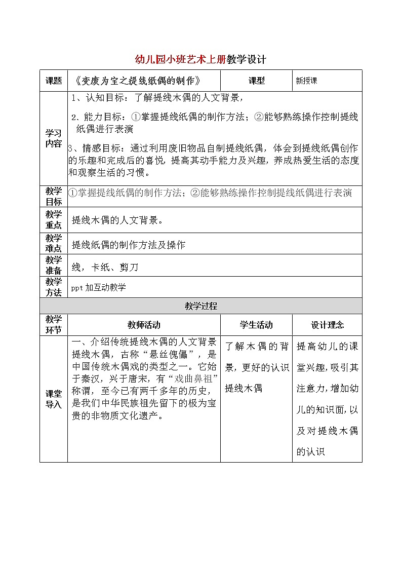 小班艺术《提线木偶的制作方法》教案第1页