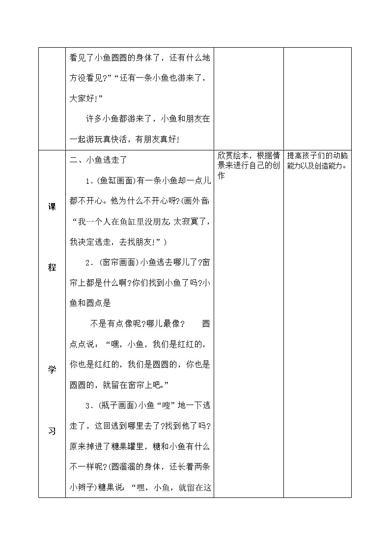 小班艺术《小金鱼逃走了》课件+教案02