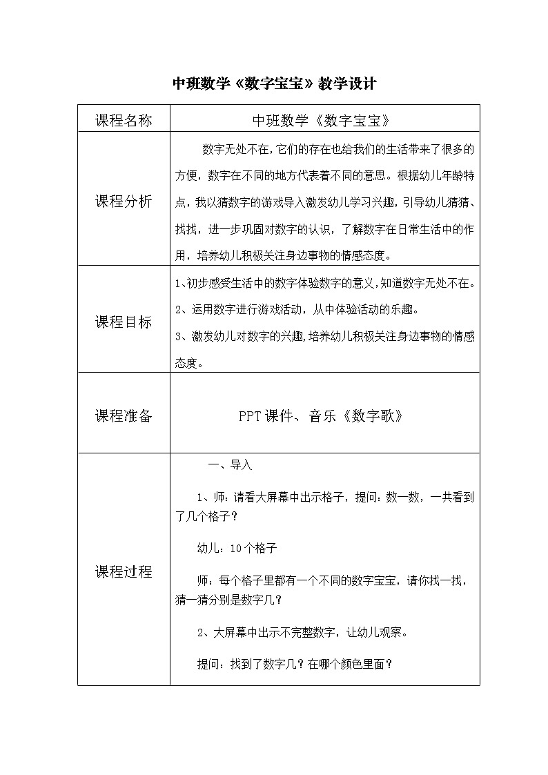 中班数学《数字宝宝》教学设计第1页