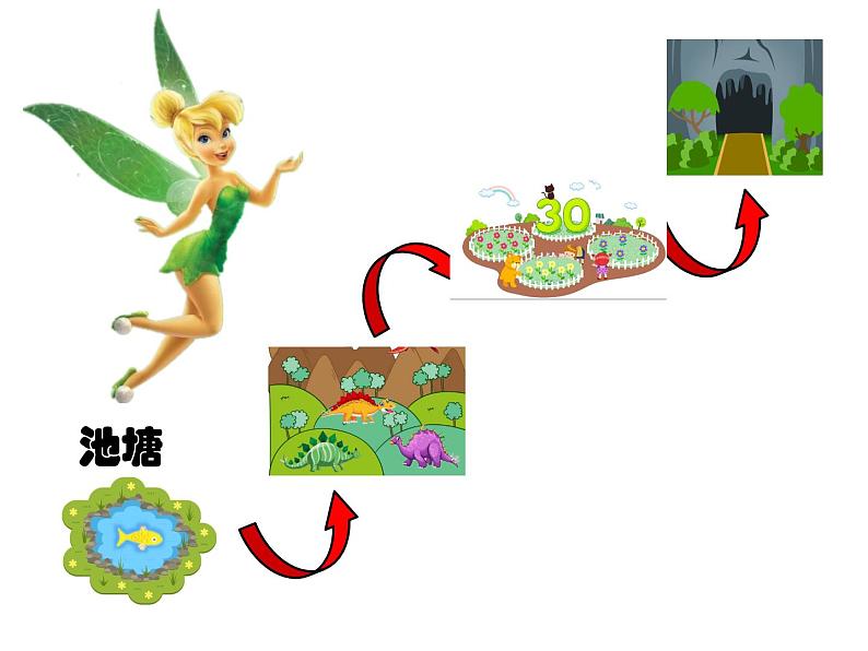 学前教育中班科学领域《解救公主》教案+PPT08