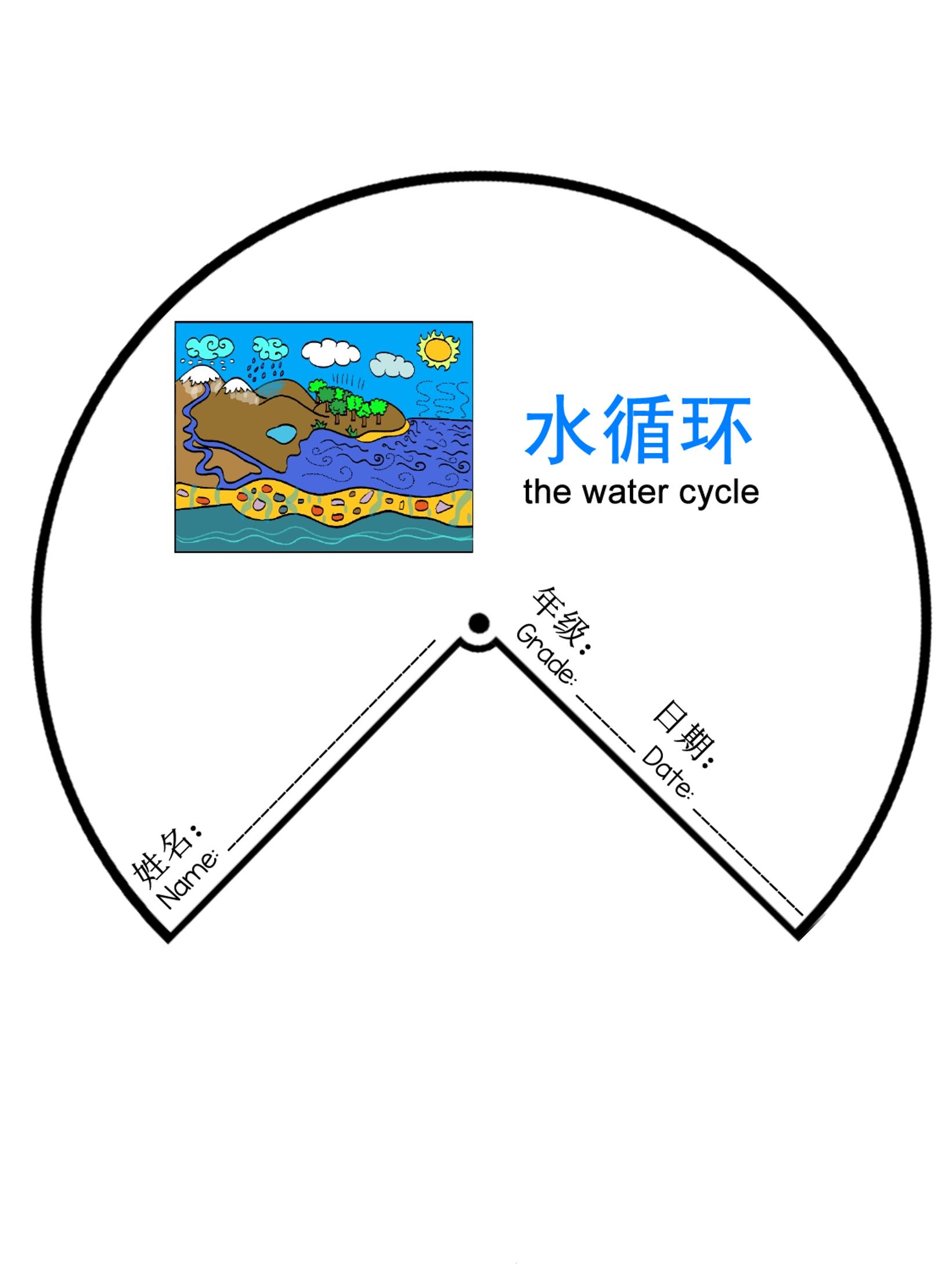 “水循环”少儿STEM科技卡(涂鸦 剪切 粘贴 分类)