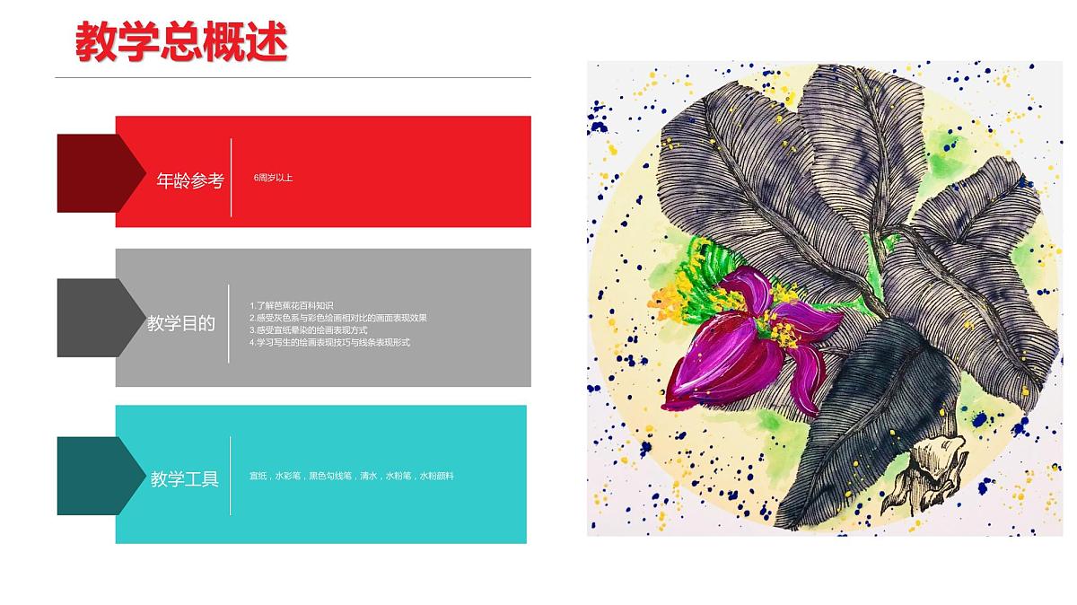芭蕉花 少儿美术课件第2页