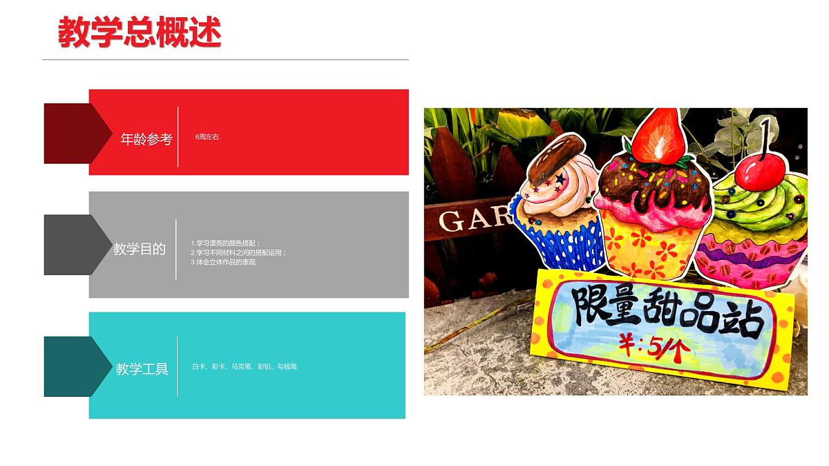 限量甜品站 少儿美术课件第2页