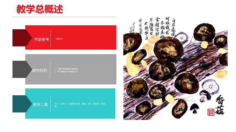 香菇 少儿美术课件第2页